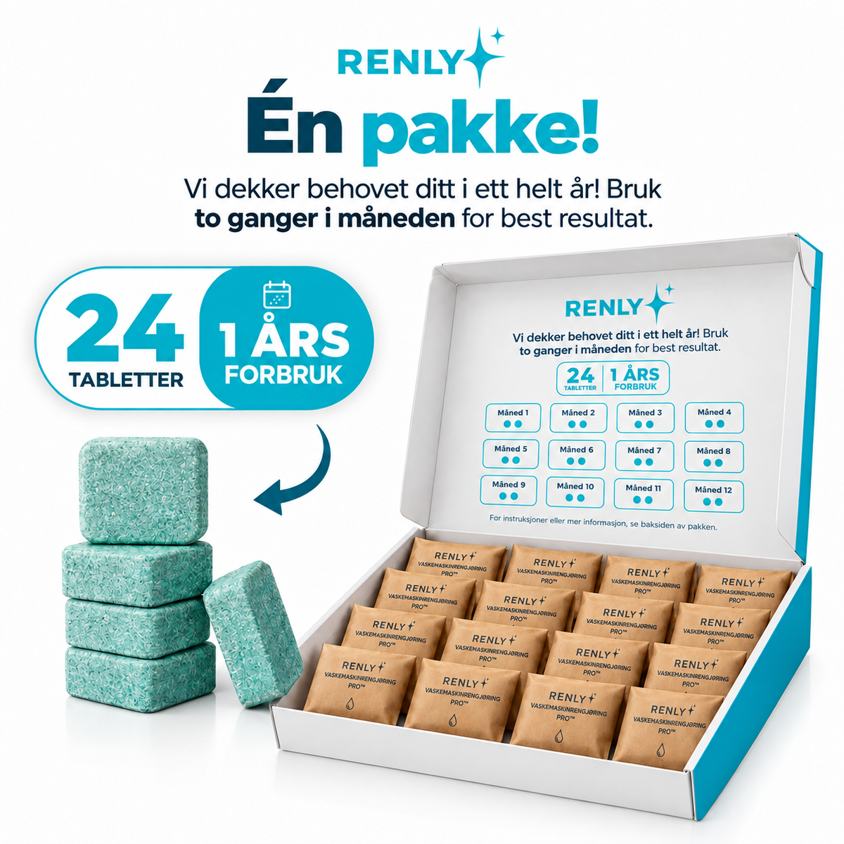 Renly Pro, 24 tabletter i én forpakning