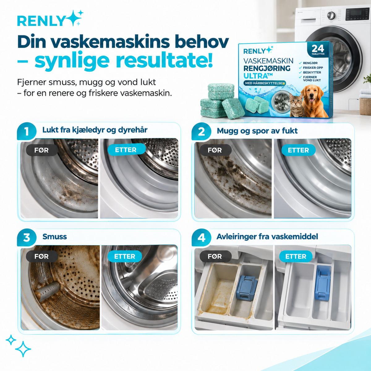 Renly Pro, fire illustrerende før- og ettereksempler